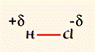 http://idata.over-blog.com/4/07/63/59/HCl.gif