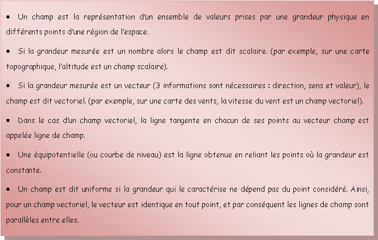 Zone de Texte: Un champ est la reprsentation dun ensemble de valeurs prises par une grandeur physique en diffrents points dune rgion de lespace.Si la grandeur mesure est un nombre alors le champ est dit scalaire. (par exemple, sur une carte topographique, laltitude est un champ scalaire).Si la grandeur mesure est un vecteur (3 informations sont ncessaires : direction, sens et valeur), le champ est dit vectoriel. (par exemple, sur une carte des vents, la vitesse du vent est un champ vectoriel).Dans le cas dun champ vectoriel, la ligne tangente en chacun de ses points au vecteur champ est appele ligne de champ.Une quipotentielle (ou courbe de niveau) est la ligne obtenue en reliant les points o la grandeur est constante.Un champ est dit uniforme si la grandeur qui le caractrise ne dpend pas du point considr. Ainsi, pour un champ vectoriel, le vecteur est identique en tout point, et par consquent les lignes de champ sont parallles entre elles.