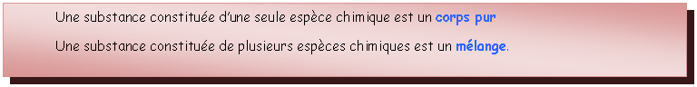 Zone de Texte: Une substance constitue dune seule espce chimique est un corps purUne substance constitue de plusieurs espces chimiques est un mlange.